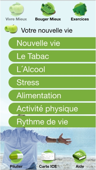 Application Toolbox Cardio